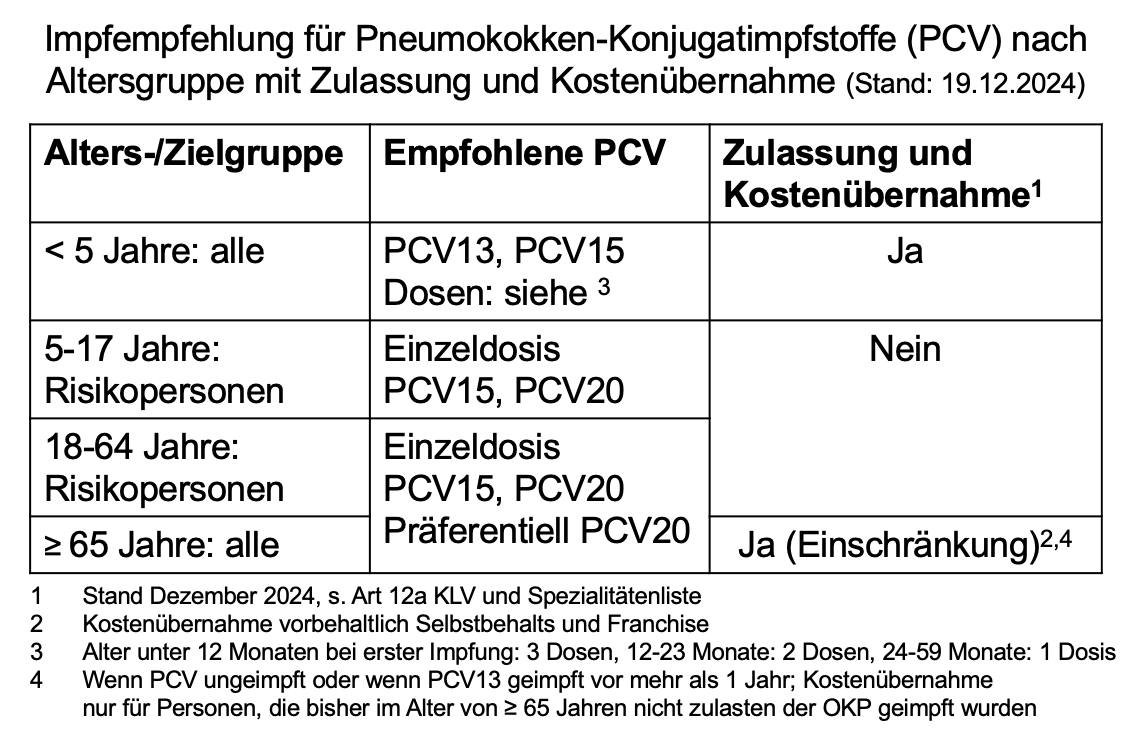 PCV_12_2024.jpeg